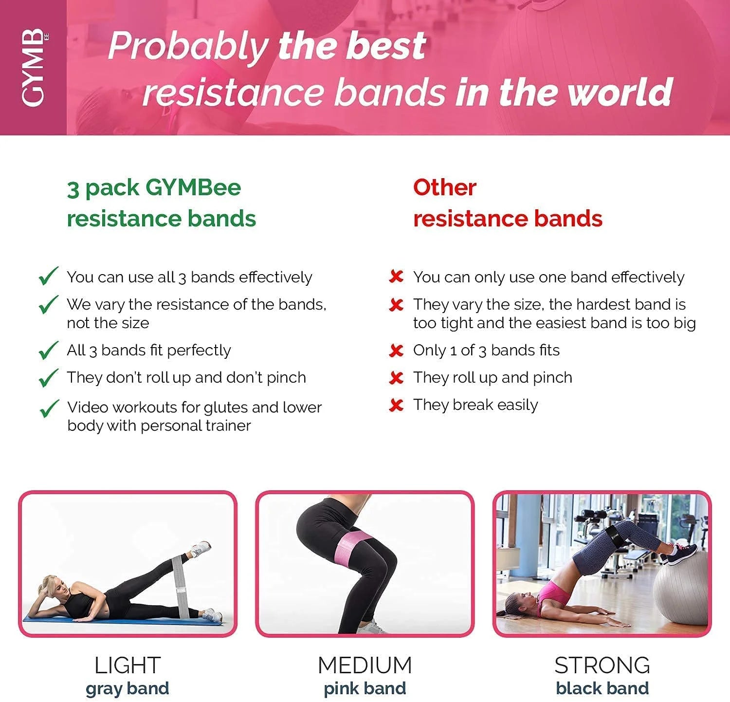 Gymb Premium Resistance Bands for Working Out - Exercise Bands to Workout Glutes, Thighs & Legs - No-Slip Cloth Booty Belt for Gym & Home Fitness, Yoga, Strength & Pilates for Men/Women - 3 Levels